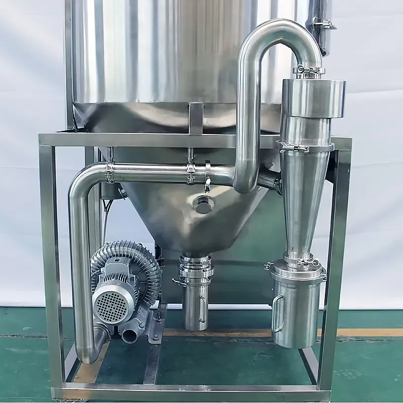 Spray-Drying Granulator 3